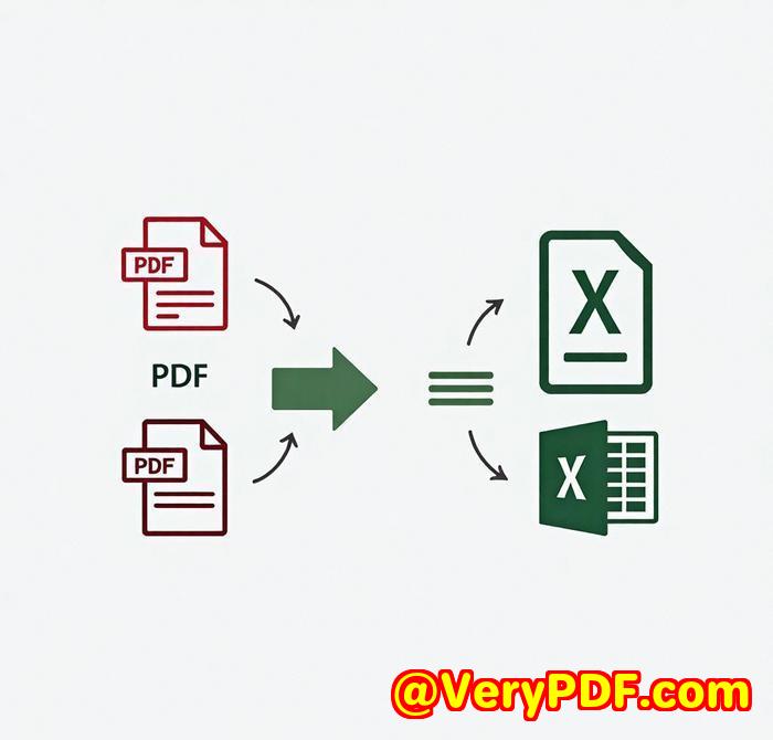 Best Practices for Converting Postscript Files With Layers, Masks, and Paths